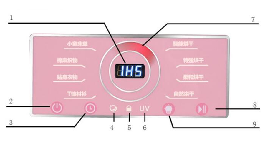 母嬰干衣機如何烘干寶寶不同類型、材質(zhì)的衣物