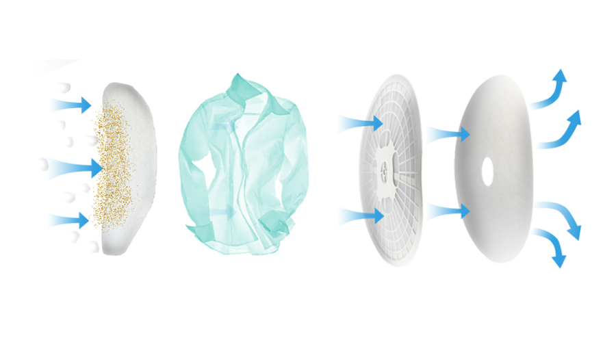 圖解！家用衣物烘干機的進出風(fēng)口工作原理